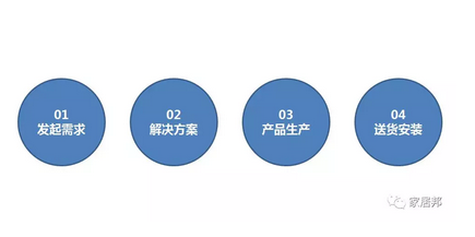 QQ截图20180826171758