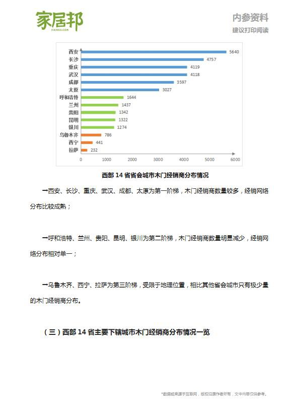 TIM截图20181108111739