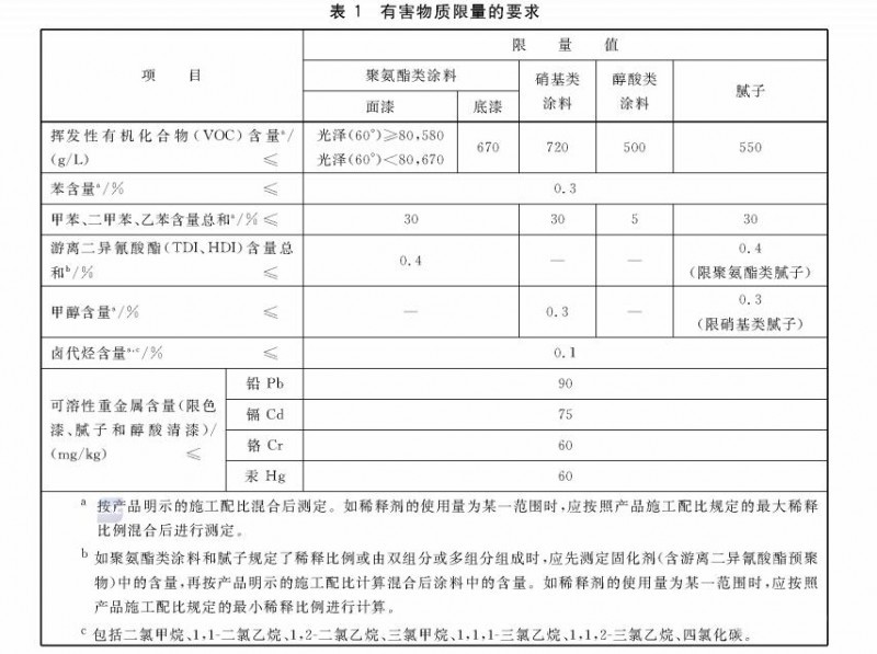 TIM截图20181108213449