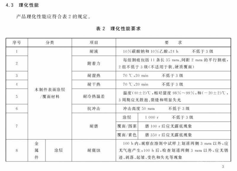 TIM截图20181108215720