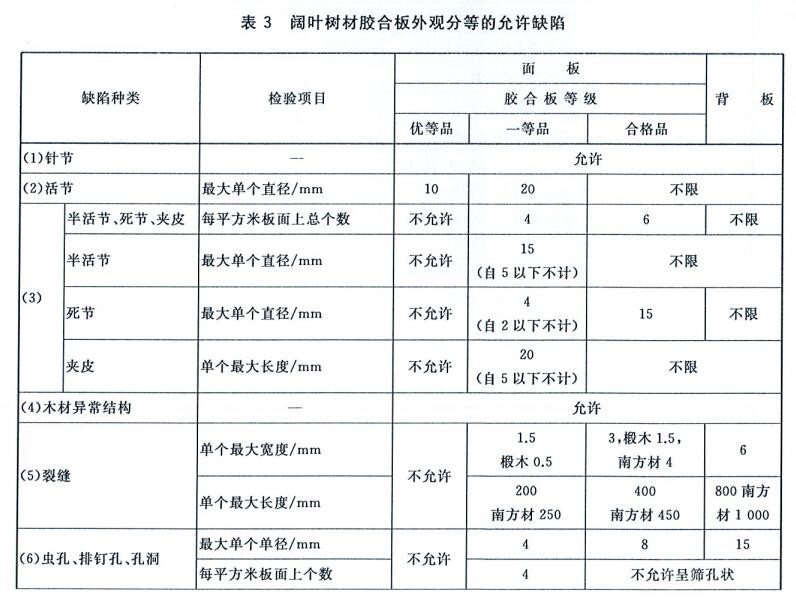 TIM截图20181108220051