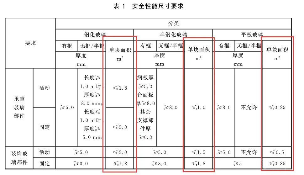 家居企业