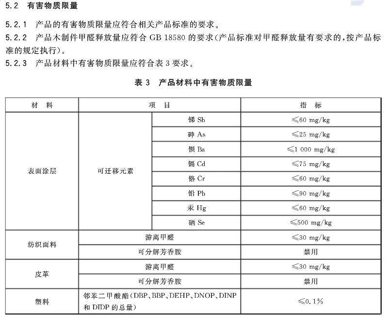 产品品质