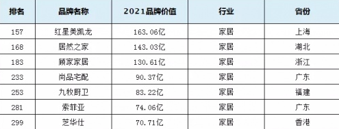 微信截图_20211113103210