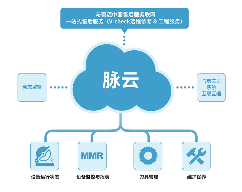 微信图片_20220420110404