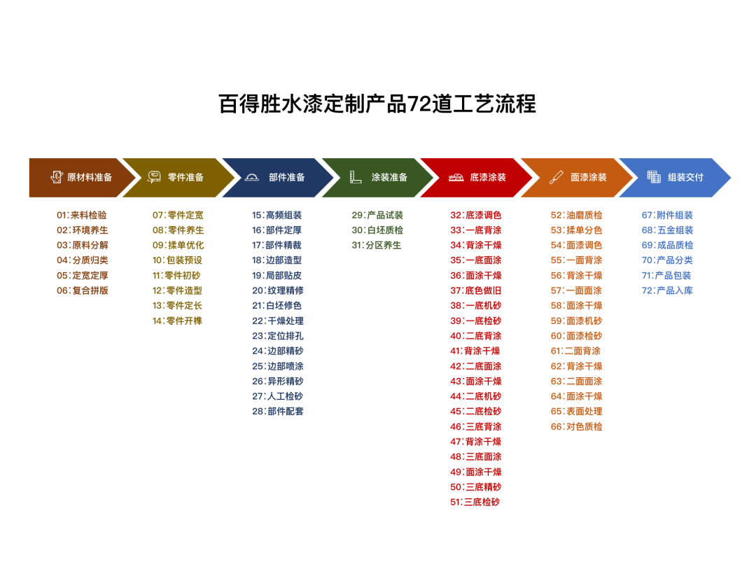 微信图片_20220913152532