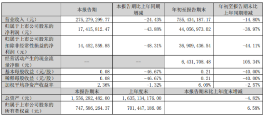 微信图片_20221101115606