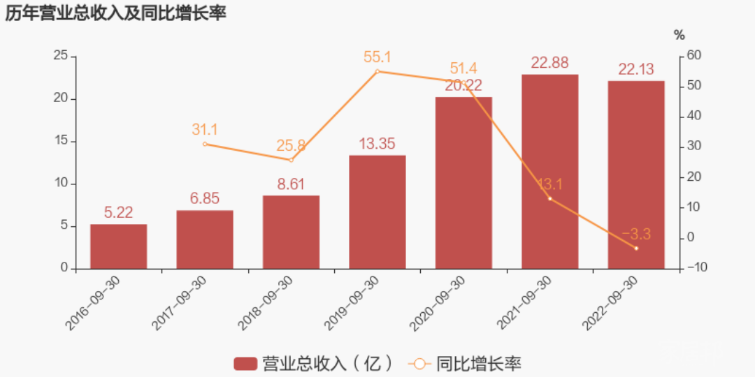 微信图片_20221101115617